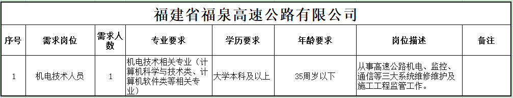 福建高速养护网 -  半岛电子官网(中国)官方网站